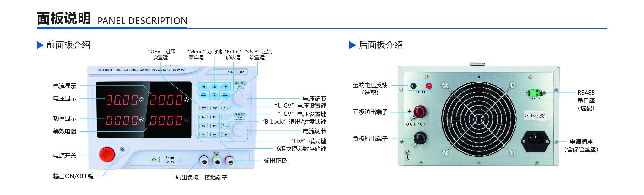 P Series 6000W Programmable Power Supplies