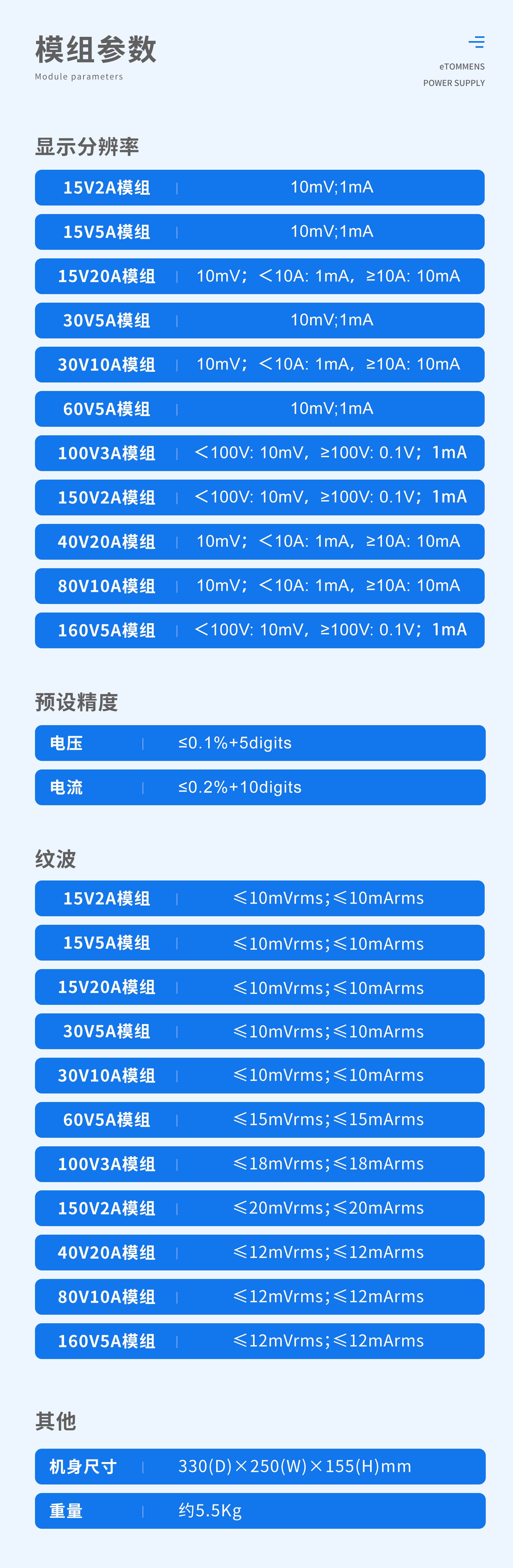 Three-channel adjustable power supply